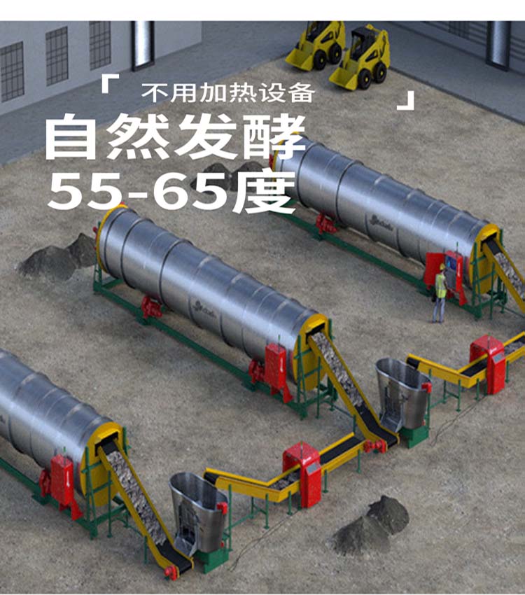 牛粪高温发酵罐特点